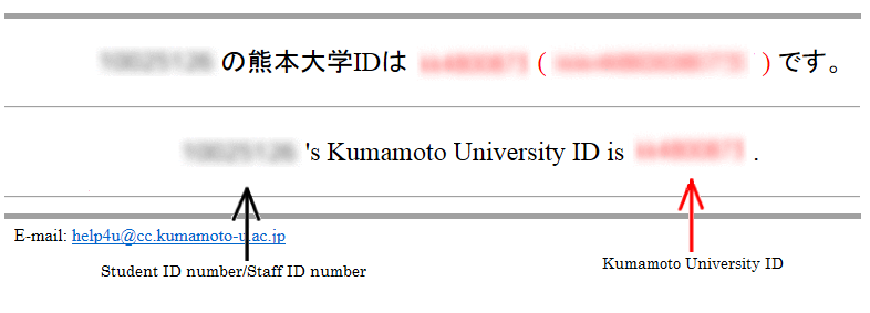 Indication of the Kumamoto University ID